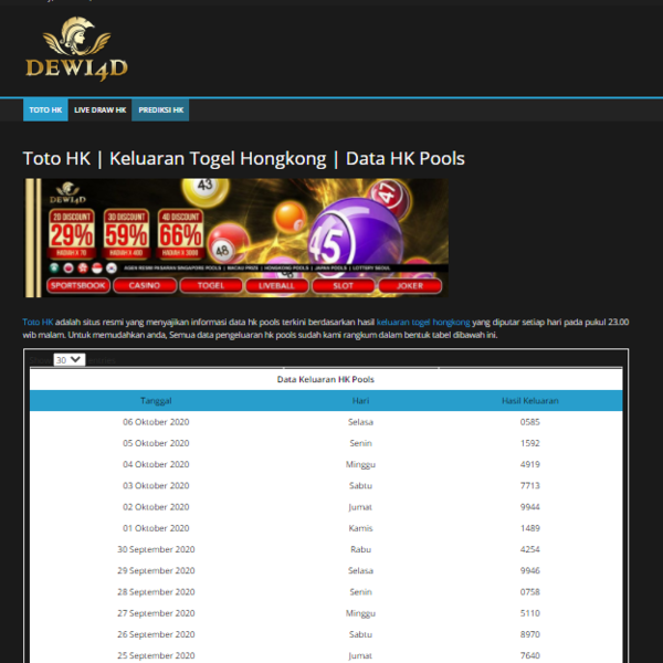 Toto HK Pools Indore, WV, USA Startup