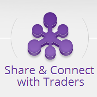 Forex investment malaysia