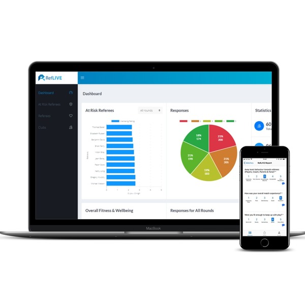 Dashboard 20 26 20smartphone