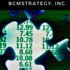 Micro bcmstrategy 20logo small