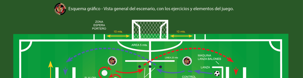 grafico 20depredagol 20by 20fernando 20sala 20soler 20 1 20 1