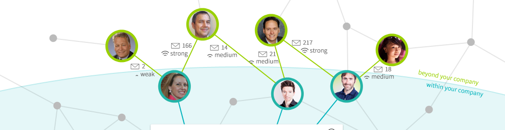 Graphsearch